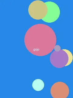 360上市了吗 - 五条悟角色图